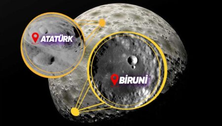 Uzayın Derinliklerinde Bulunan Türk İsimleri